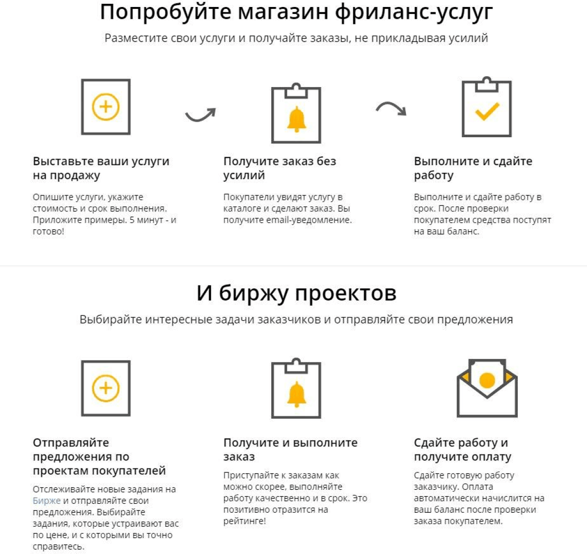 Как назвать проект фриланса